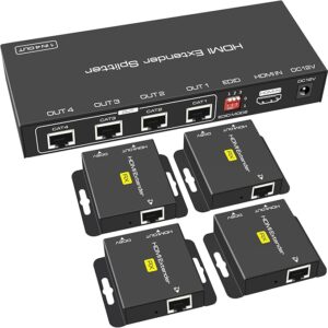 SPLITTER HDMI RJ45